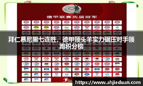 拜仁慕尼黑七连胜，德甲领头羊实力碾压对手领跑积分榜