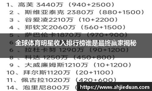 全球体育明星收入排行榜谁是最终赢家揭秘